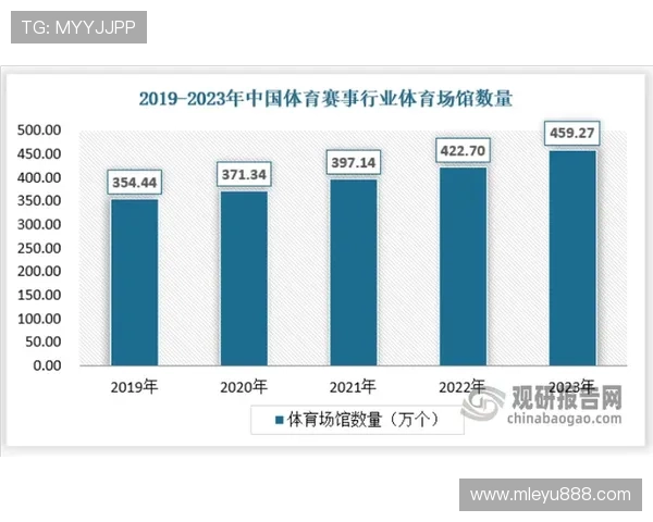 乐鱼体育真人国际：多样化的体育娱乐内容满足不同用户需求