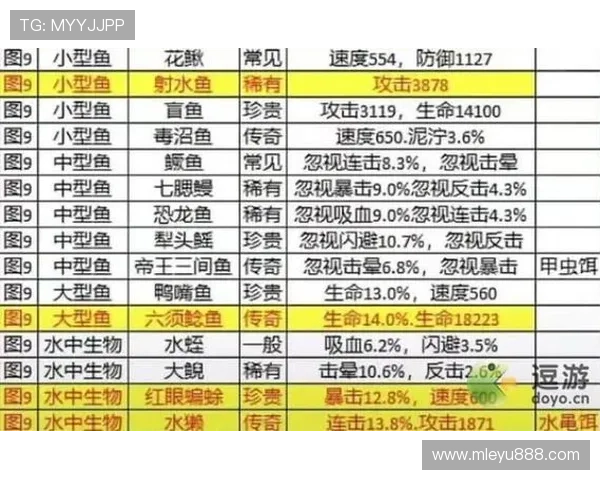 乐鱼怎么玩让新手快速上手全面攻略详解