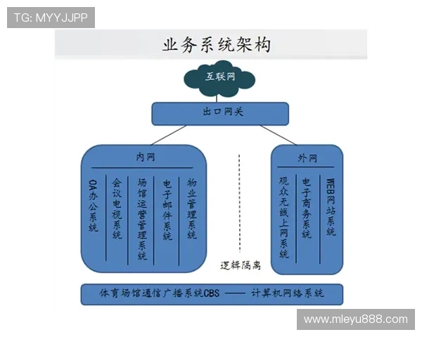 瑞丰乐投letou：最新安全保障措施与用户体验提升策略